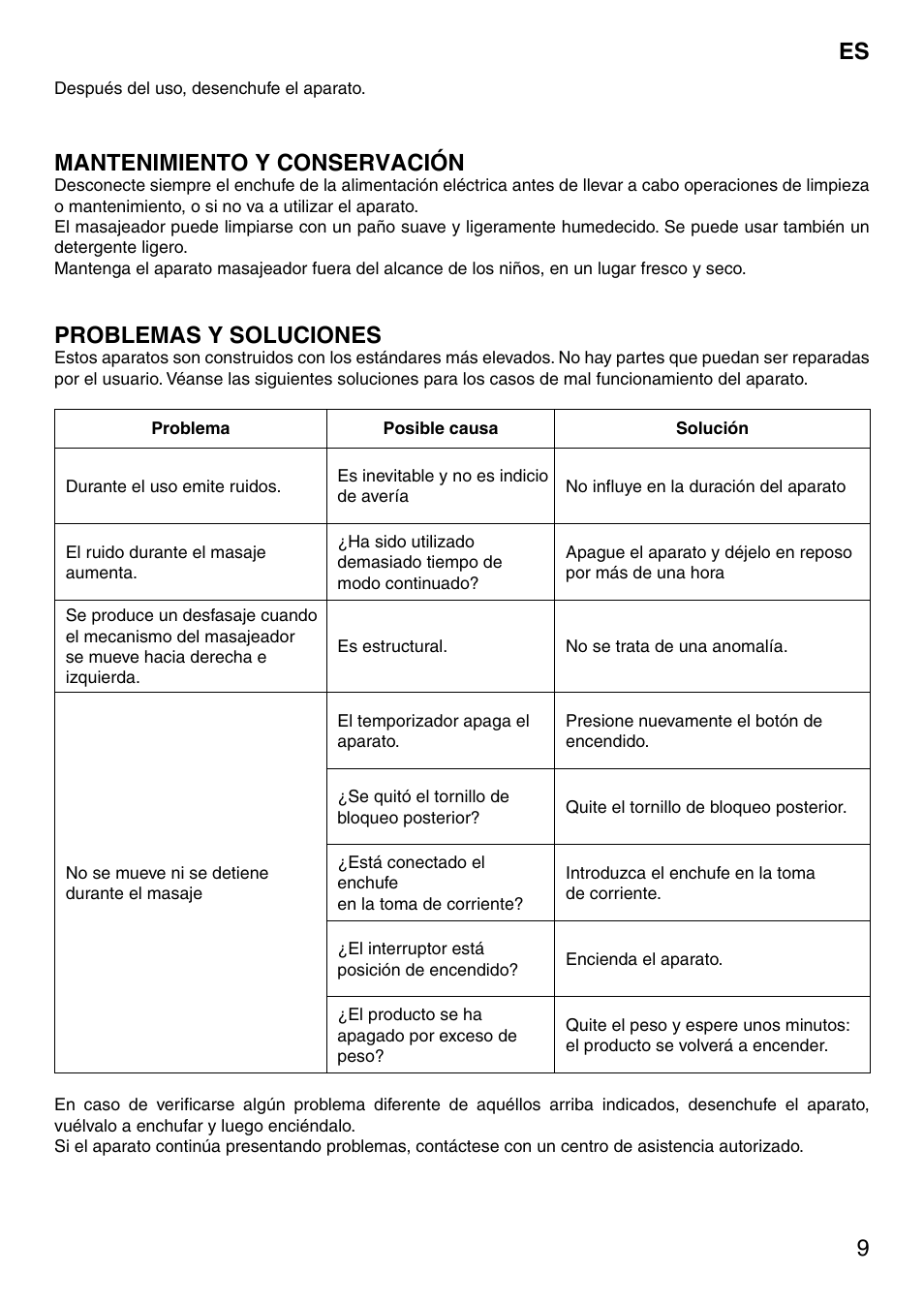 Mantenimiento y conservación, Problemas y soluciones | Imetec SENSUIJ SM5-200 User Manual | Page 14 / 54