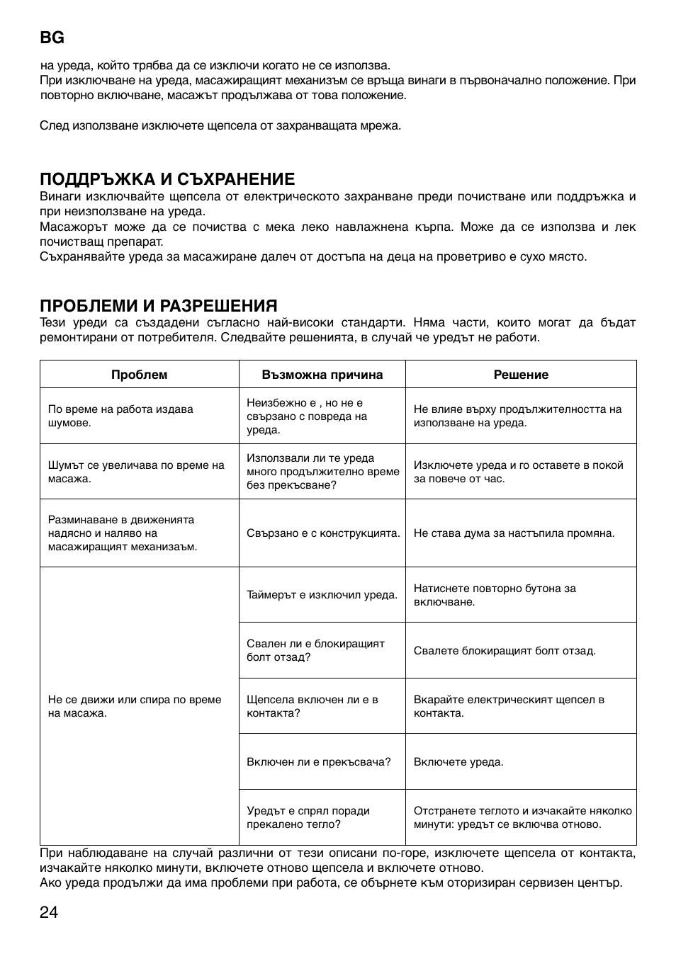 24 bg, Поддръжка и съхранение, Проблеми и разрешения | Imetec SENSUIJ SM5-200 User Manual | Page 29 / 54