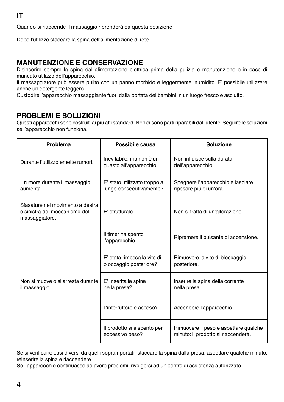 It 4, Manutenzione e conservazione, Problemi e soluzioni | Imetec SENSUIJ SM5-200 User Manual | Page 9 / 54