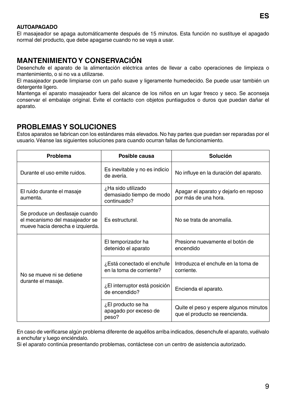 Mantenimiento y conservación, Problemas y soluciones | Imetec SENSUIJ CM3-200 User Manual | Page 14 / 53