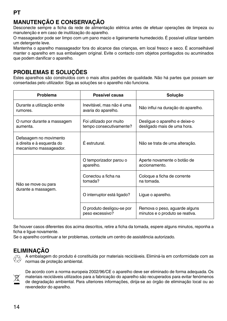 14 manutenção e conservação, Problemas e soluções, Eliminação | Imetec SENSUIJ CM4-200 User Manual | Page 19 / 54