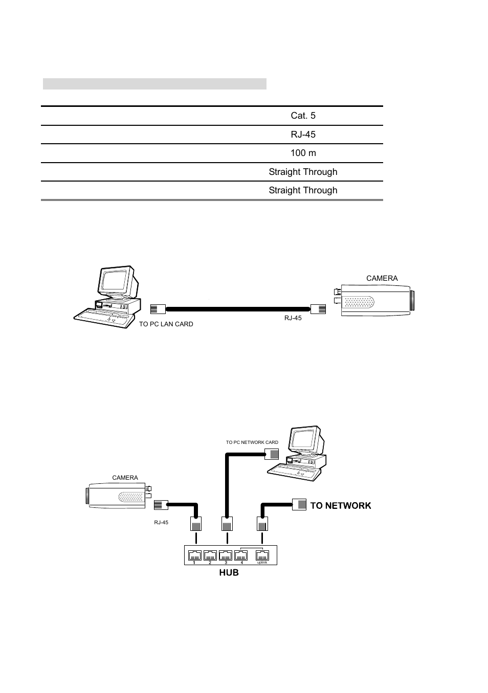 Network configuration, 1 cable connections, 1 ddk-1700 to computer connection | 2 ddk-1700 to network switch (intranet), Able, Onnections | IPX DDK-1700 User Manual | Page 13 / 110