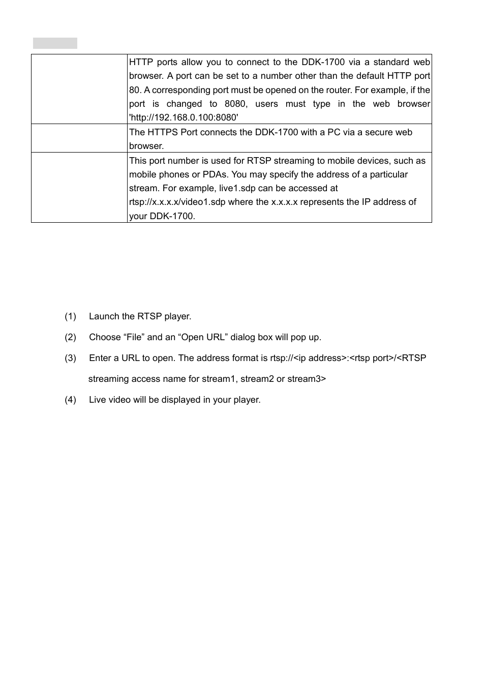IPX DDK-1700 User Manual | Page 39 / 110