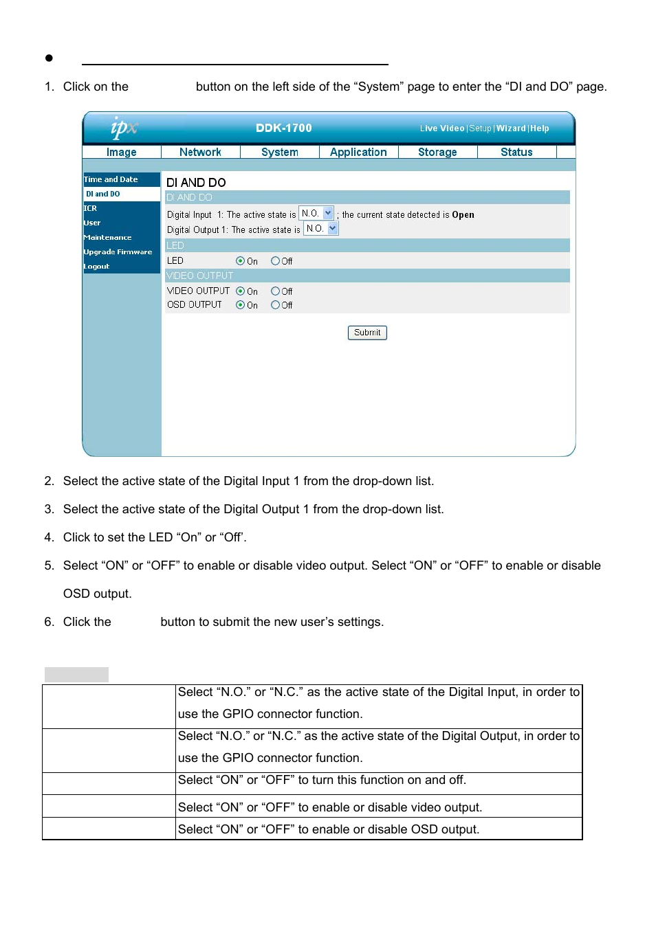IPX DDK-1700 User Manual | Page 49 / 110