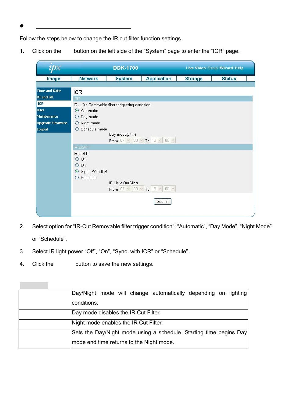 IPX DDK-1700 User Manual | Page 50 / 110