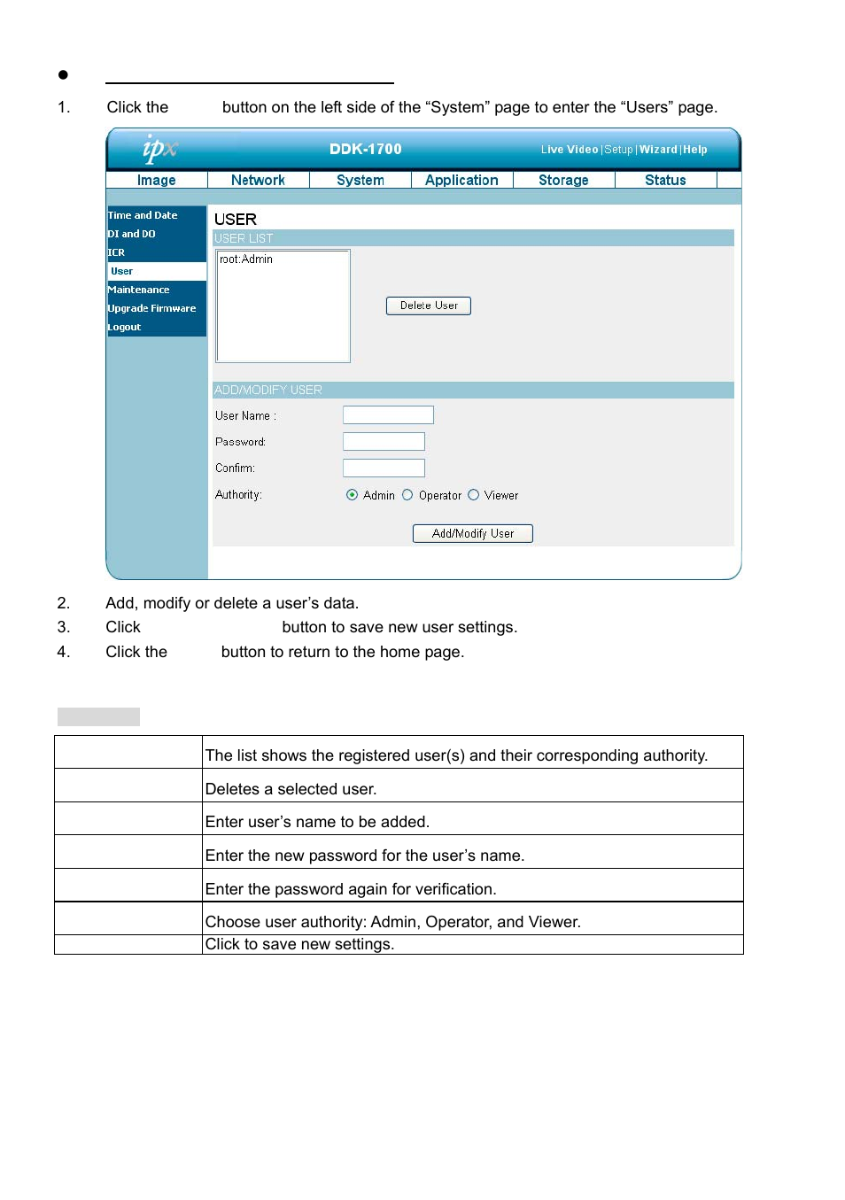 IPX DDK-1700 User Manual | Page 53 / 110