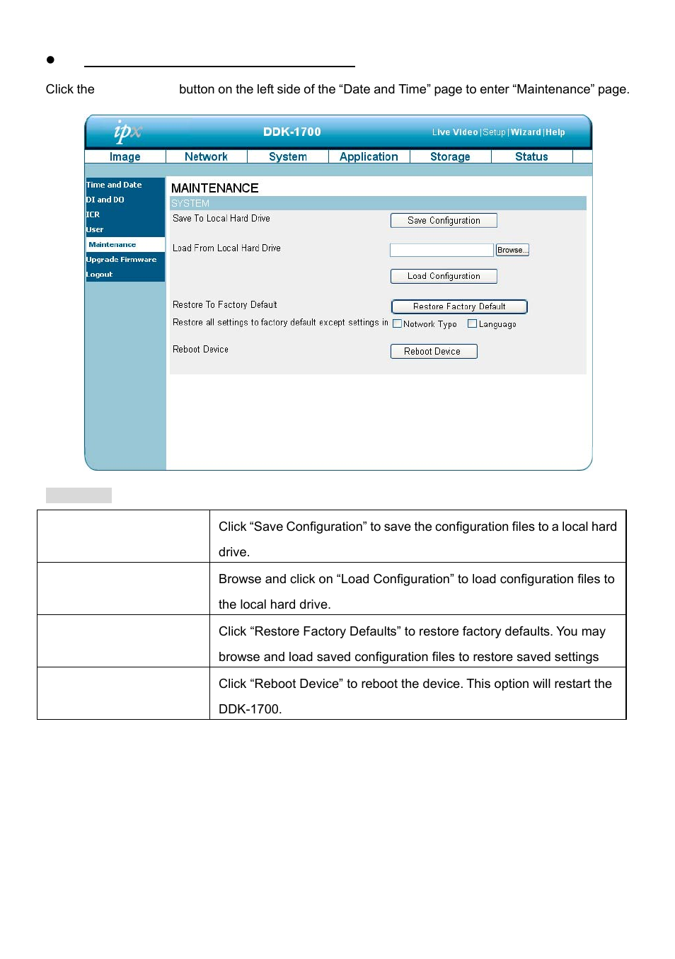 IPX DDK-1700 User Manual | Page 54 / 110