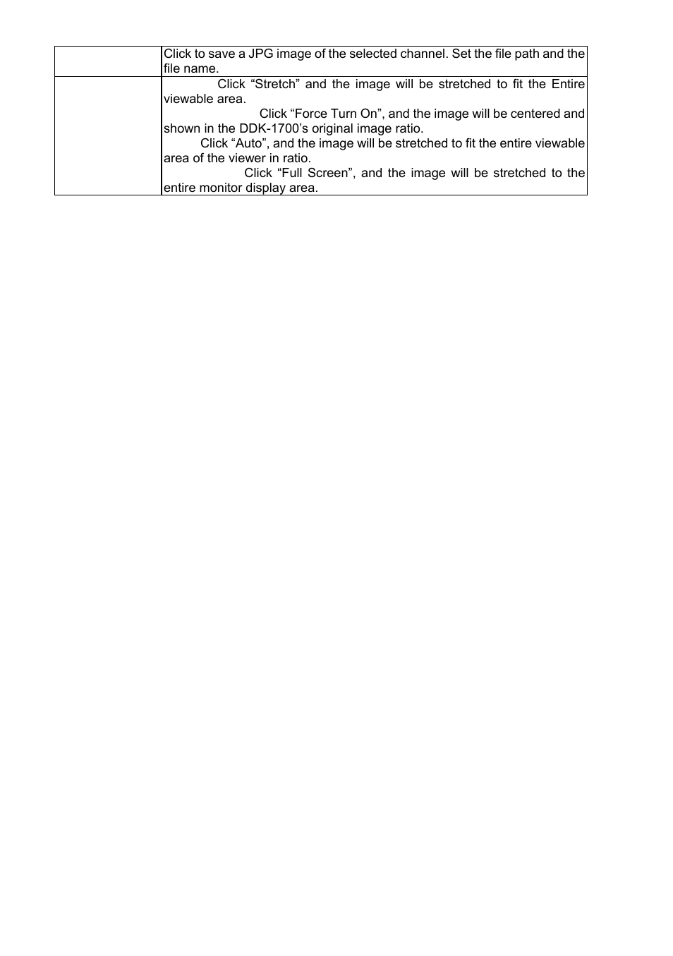 IPX DDK-1700 User Manual | Page 86 / 110