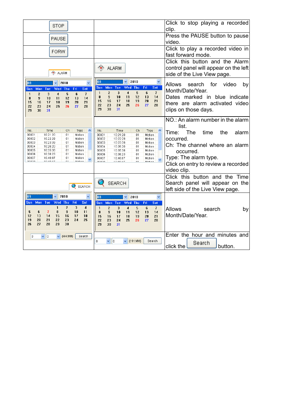 IPX DDK-1700 User Manual | Page 88 / 110