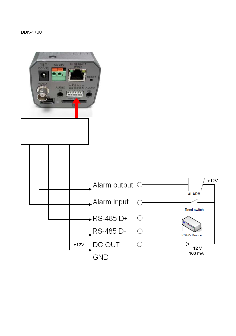 3 alarm wiring diagram, Larm wiring diagram | IPX DDK-1700 User Manual | Page 9 / 110
