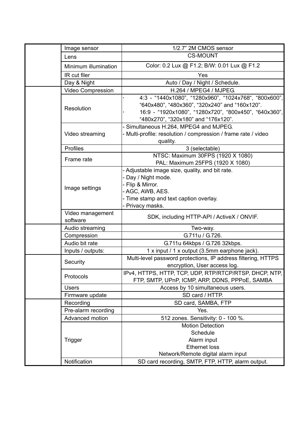 Specifications, 95 6. specifications | IPX DDK-1700 User Manual | Page 95 / 110