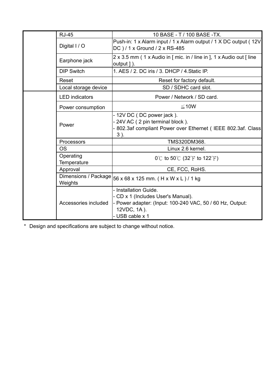 IPX DDK-1700 User Manual | Page 96 / 110
