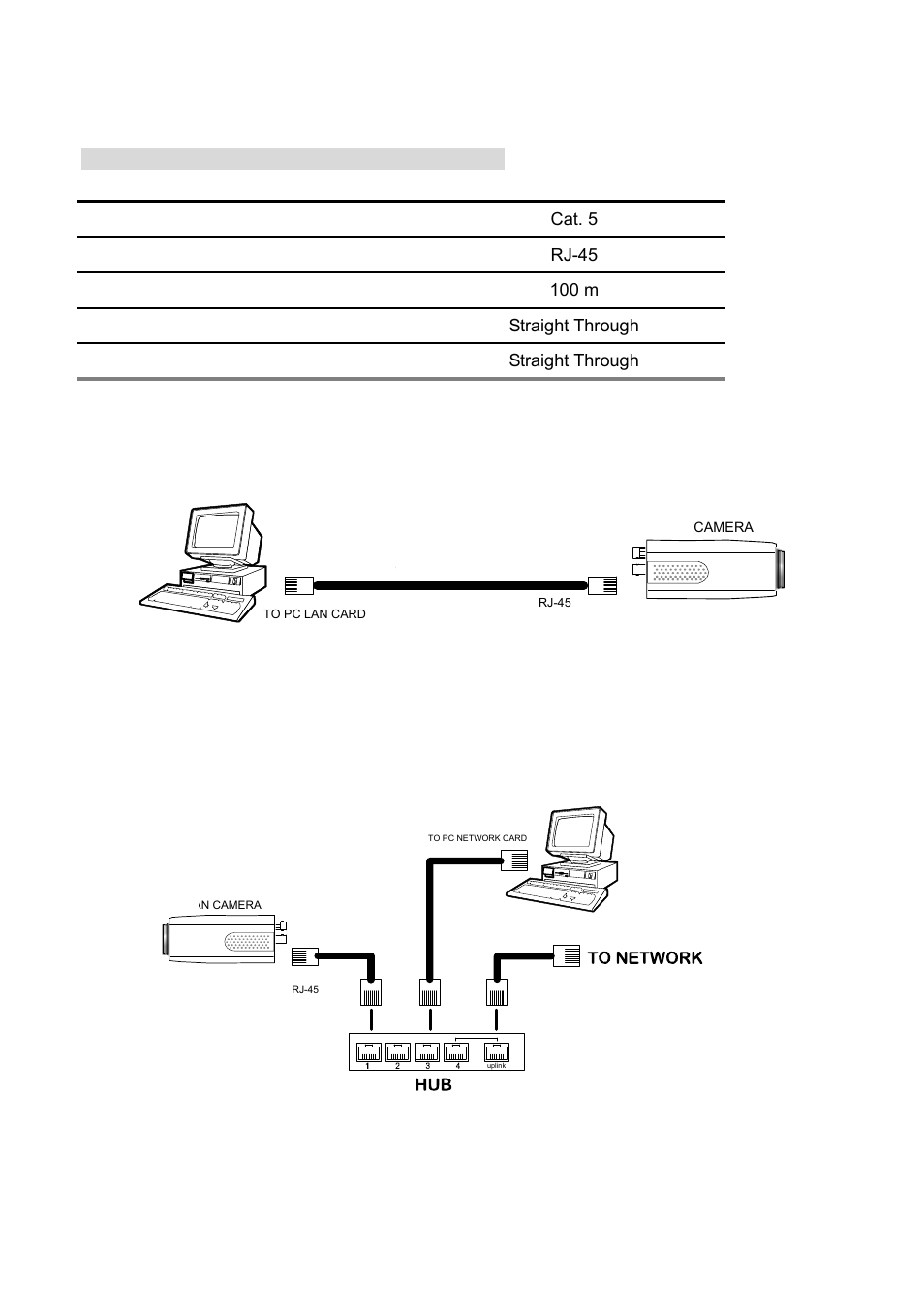 Network configuration, 1 cable connections, 1 ddk-1800d to computer connection | 2 ddk-1800d to network switch (intranet), Able, Onnections | IPX DDK-1800 User Manual | Page 14 / 109