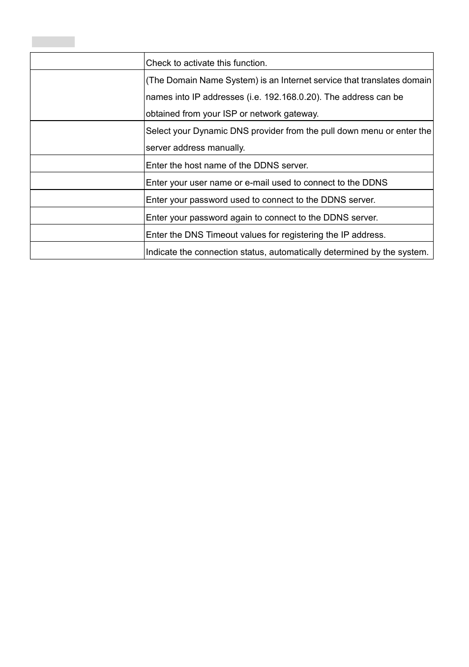 IPX DDK-1800 User Manual | Page 43 / 109