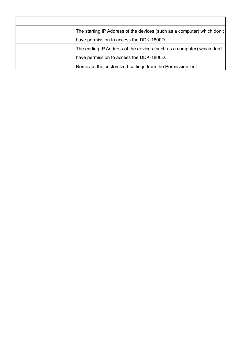 IPX DDK-1800 User Manual | Page 47 / 109