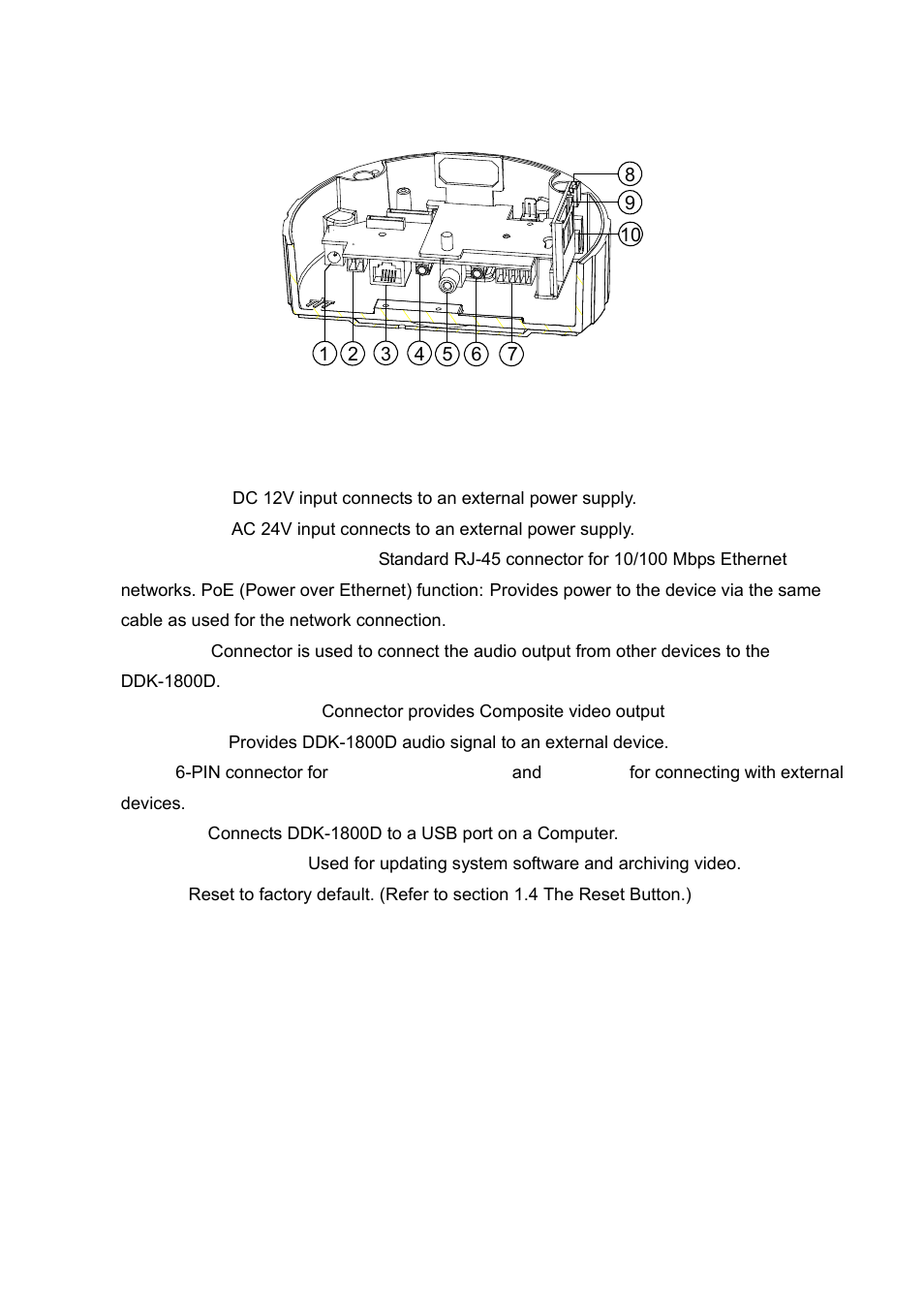 Description, 1 physical description | IPX DDK-1800 User Manual | Page 6 / 109