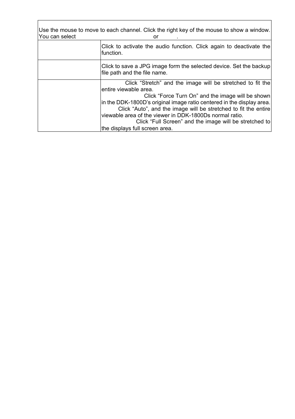 IPX DDK-1800 User Manual | Page 81 / 109