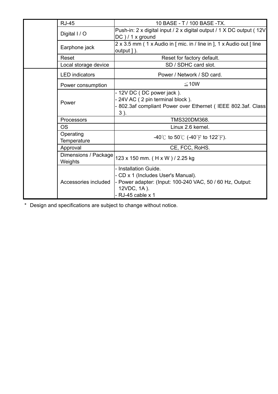 IPX DDK-1800 User Manual | Page 95 / 109