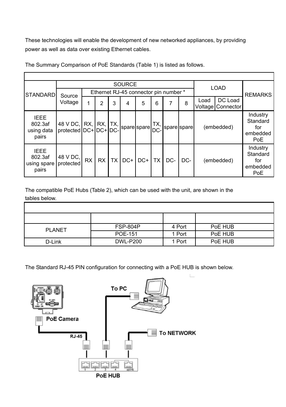 4 poe (power over ethernet), Table 2. compatible poe hub, Manufacturer | Port, Note, E (p, Ower over, Thernet | IPX DDK-1500 (NTSC) User Manual | Page 12 / 107