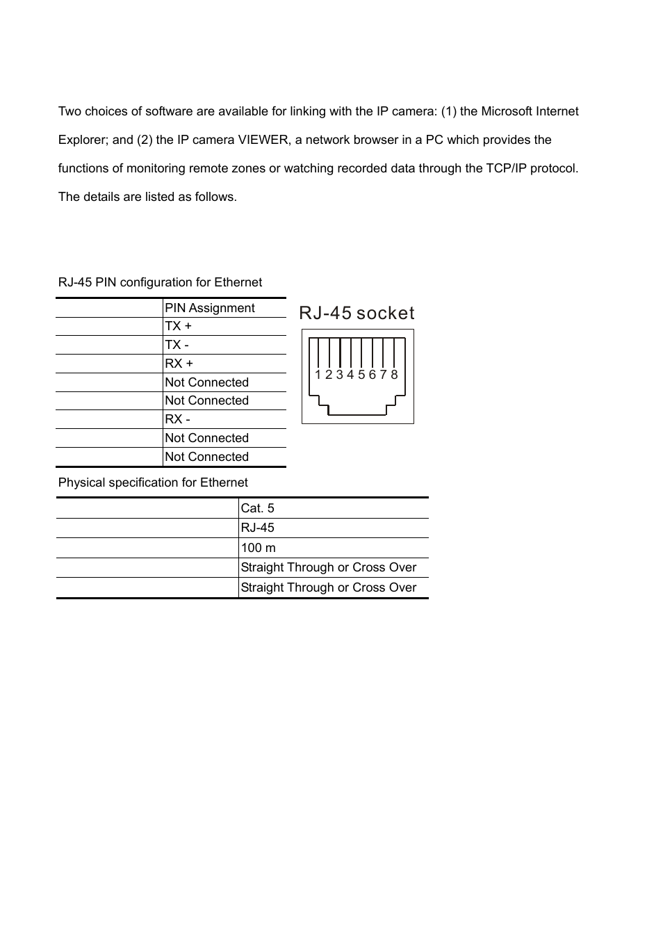 Rj-45 socket | IPX DDK-1500 (NTSC) User Manual | Page 26 / 107