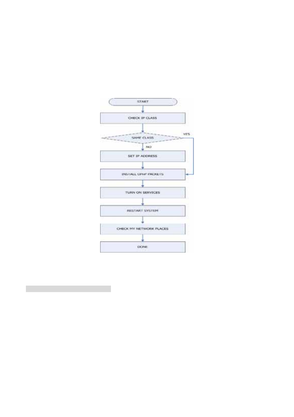 93 appendix 2. –ipcam upnp how to | IPX DDK-1500D User Manual | Page 93 / 111