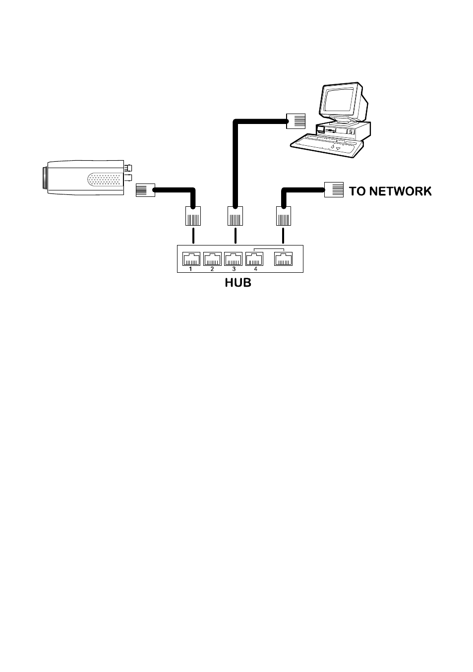 2 connect to a lan hub (intranet) | IPX DDK-1200 User Manual | Page 19 / 108