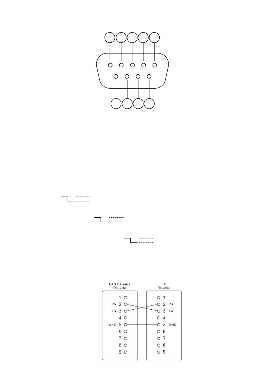 2 rs-232 port & alarm i/o, 2 rs-232 p, Alarm i/o | IPX DDK-1000 User Manual | Page 10 / 106