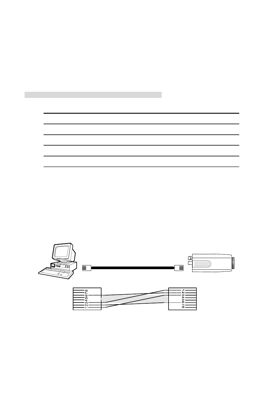 Network configuration, 1 cable connections, 1 connect to a computer | Able, Onnections | IPX DDK-1000 User Manual | Page 17 / 106