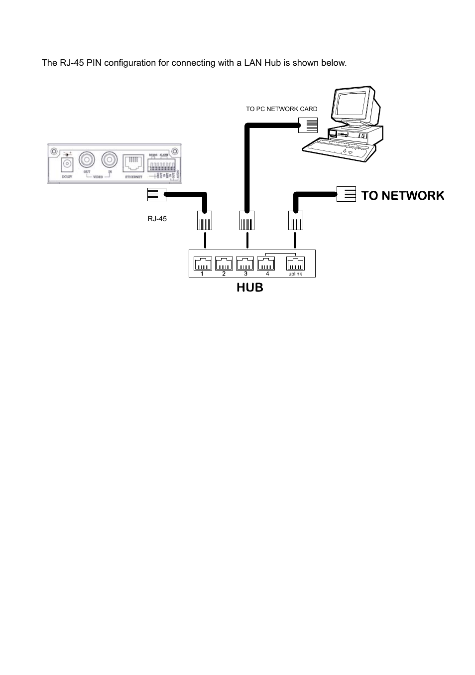 2 connect to a lan hub (intranet) | IPX VE-3500 User Manual | Page 16 / 94