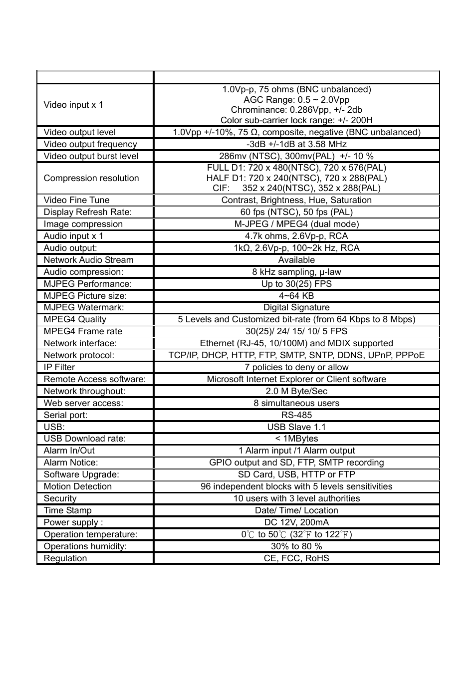Specifications, Ve-3500, 86 7. specifications | IPX VE-3500 User Manual | Page 88 / 94