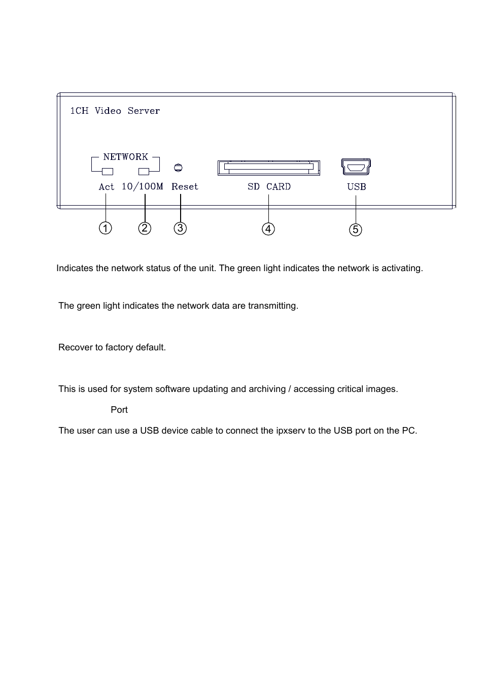 Description of the front/rear view, 1 front panel, Ront | Anel | IPX VE-3500 User Manual | Page 9 / 94