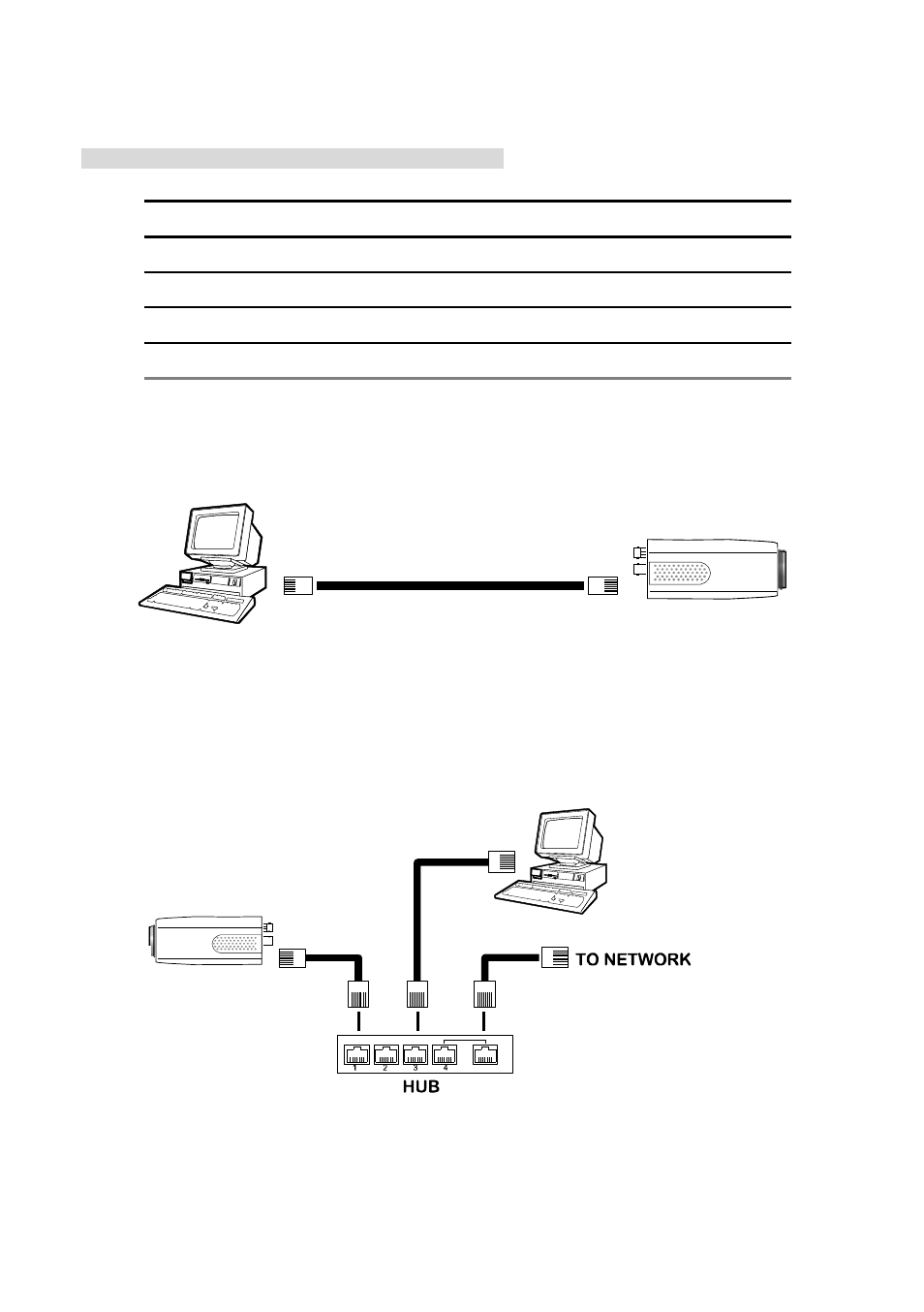 Network configuration, Able, Onnections | 1 ddk-1700bc to computer connection, 2 ddk-1700bc to network switch (intranet), 14 3. network configuration | IPX DDK-1700BC User Manual | Page 14 / 108