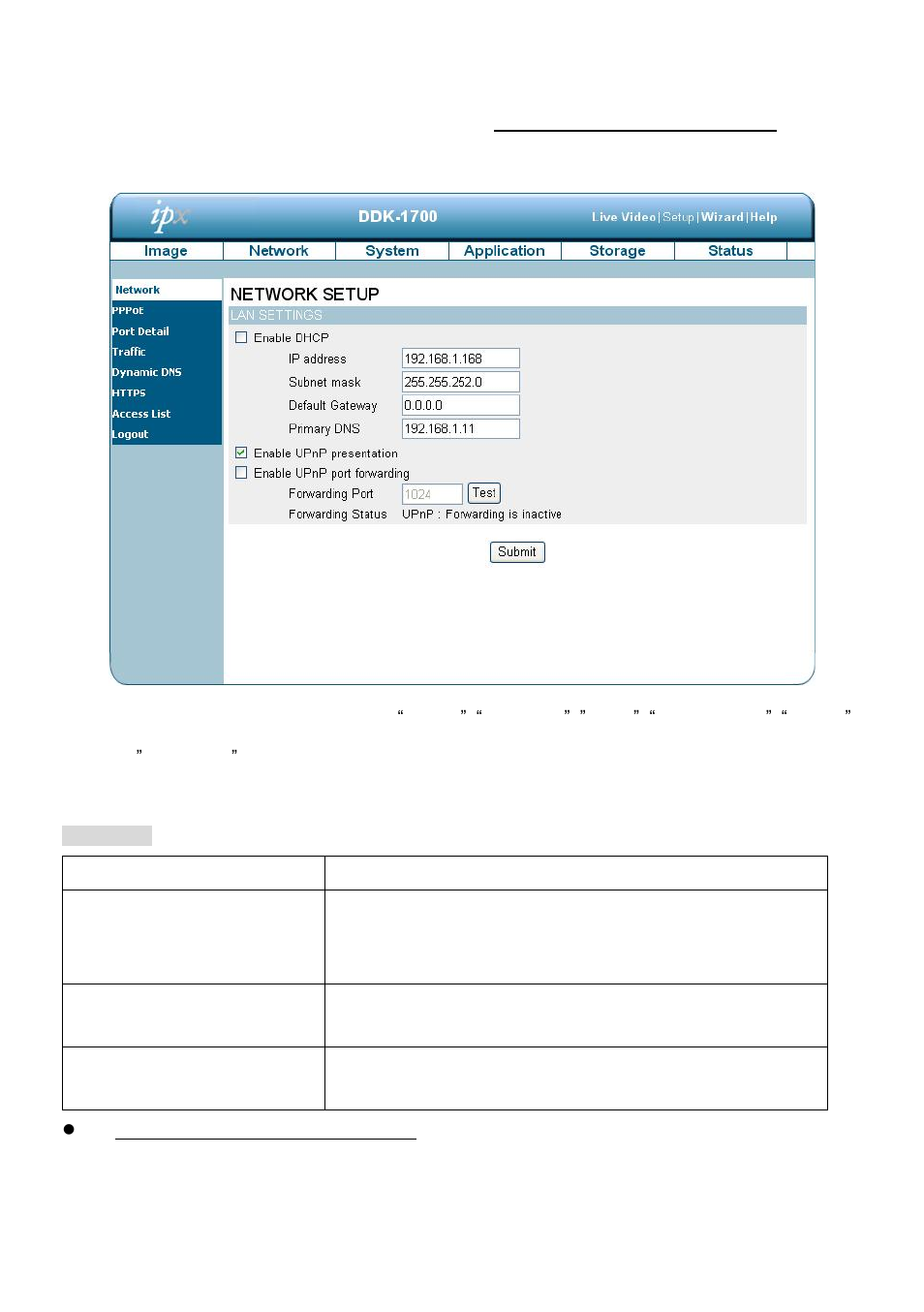 IPX DDK-1700BC User Manual | Page 36 / 108