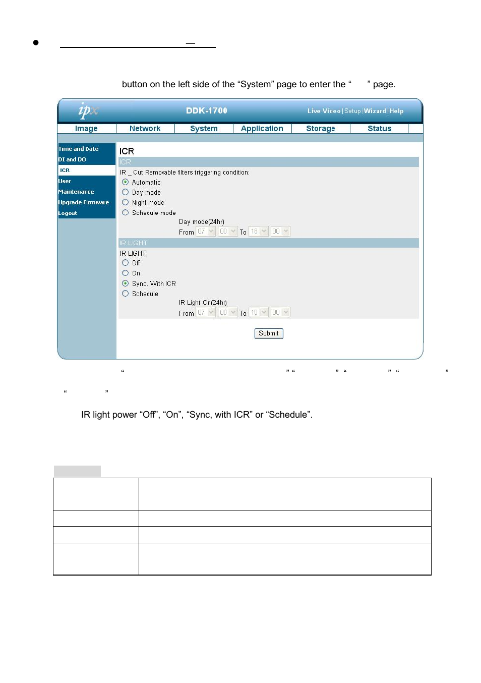 IPX DDK-1700BC User Manual | Page 49 / 108