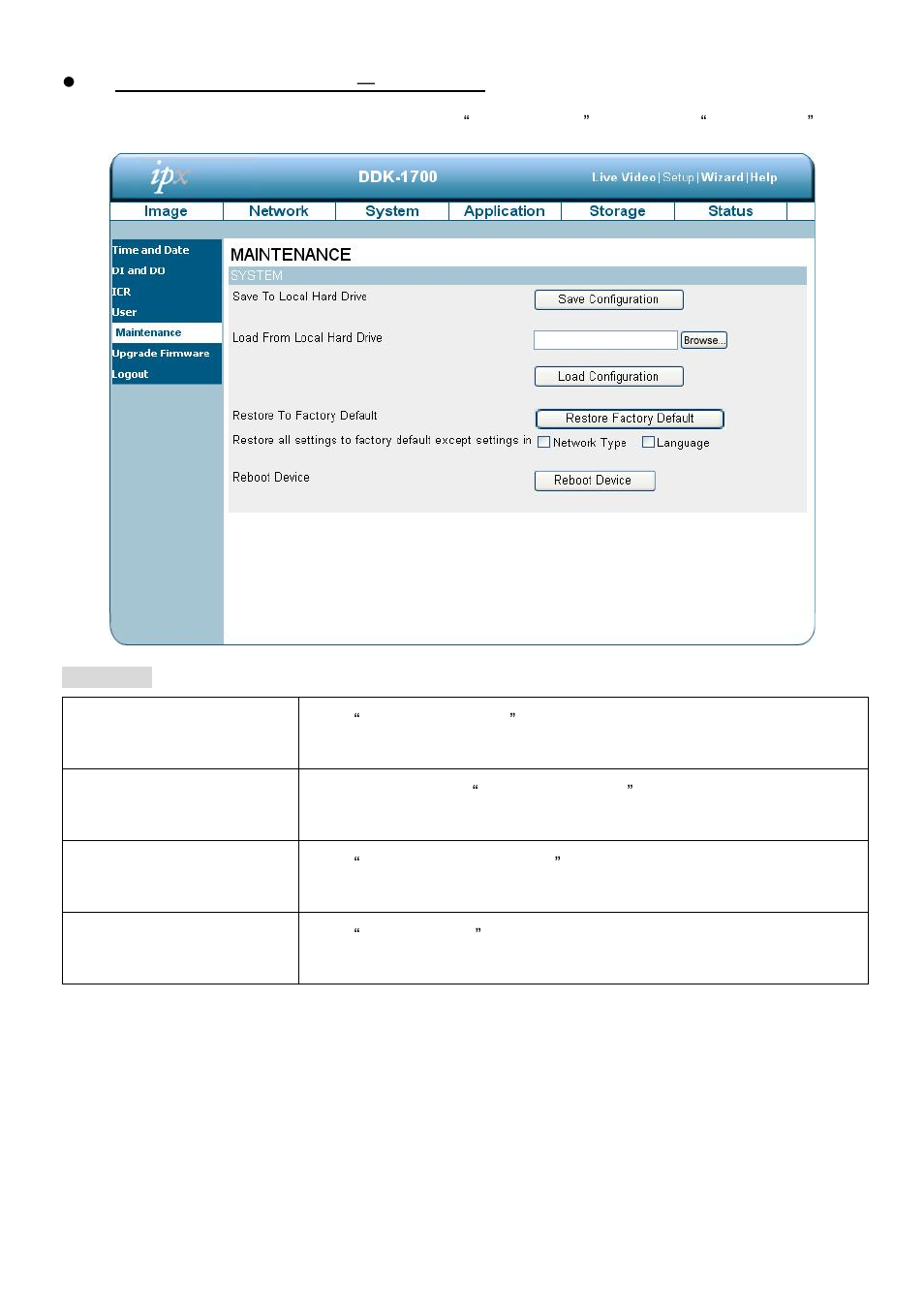 IPX DDK-1700BC User Manual | Page 51 / 108