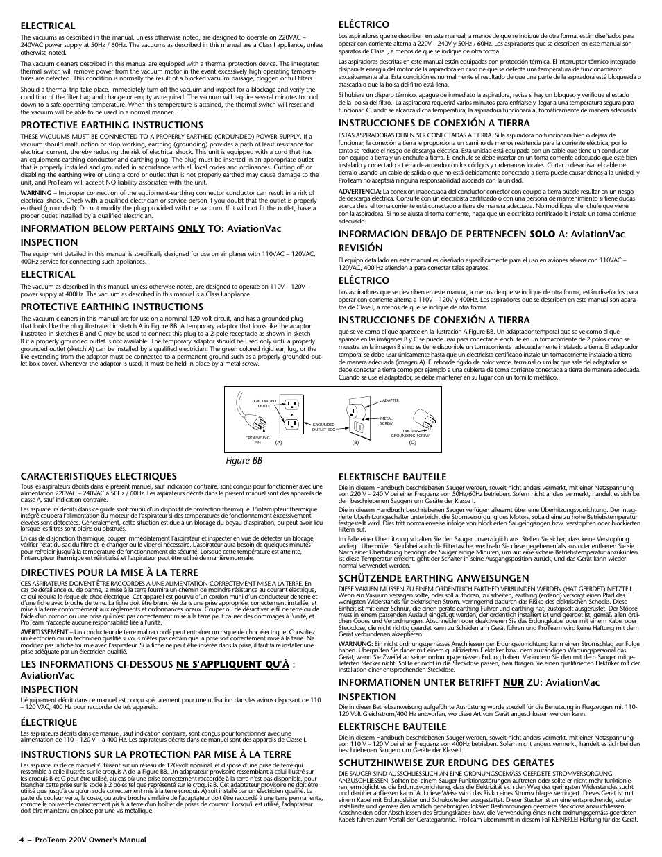 Eléctrico, Instrucciones de conexión a tierra, Electrical | Protective earthing instructions, Caracteristiques electriques, Directives pour la mise à la terre, Électrique, Instructions sur la protection par mise à la terre, Figure bb elektrische bauteile, Schützende earthing anweisungen | ProTeam Super QuarterVac 220V User Manual | Page 6 / 20