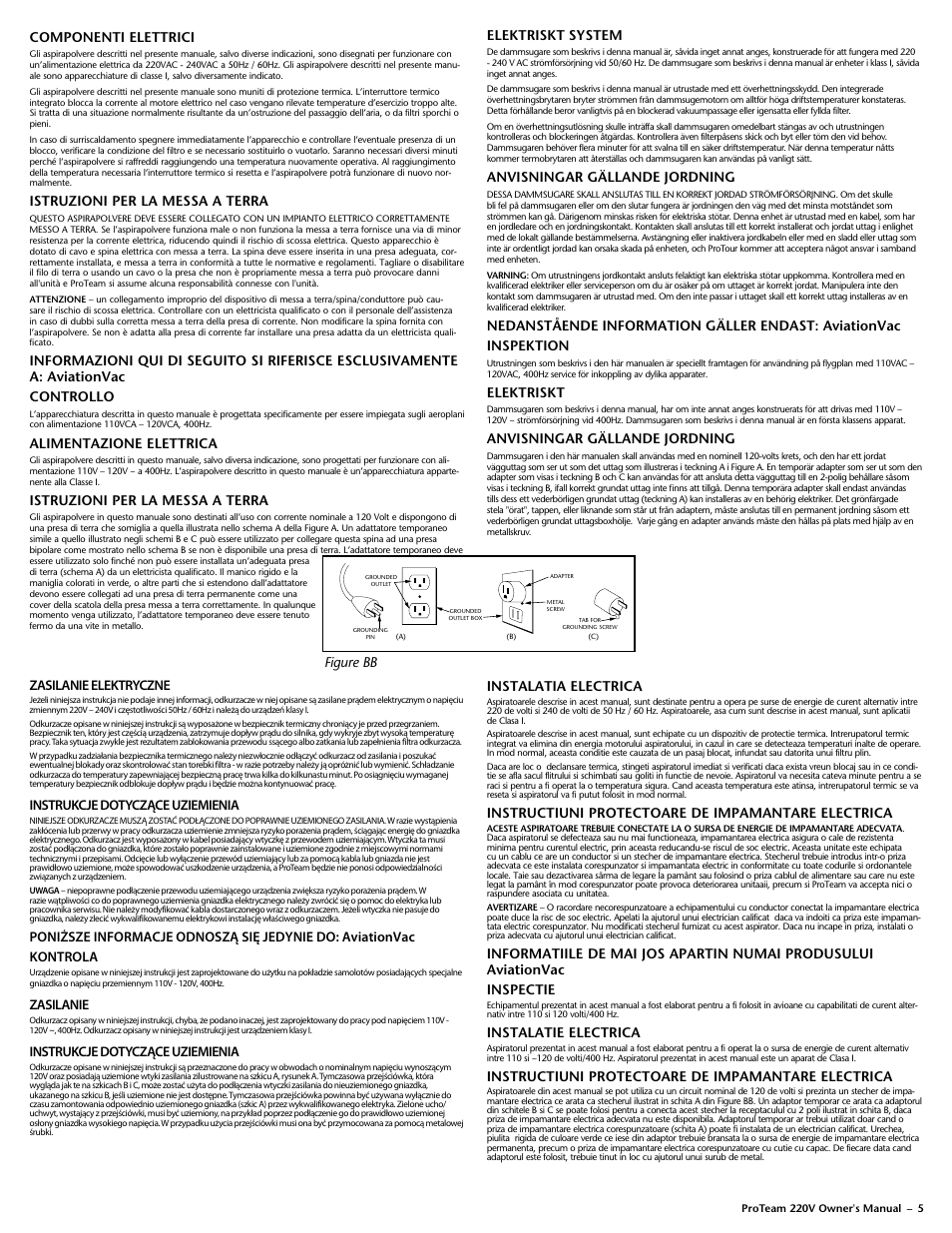 Elektriskt system, Anvisningar gällande jordning, Elektriskt | Componenti elettrici, Istruzioni per la messa a terra, Alimentazione elettrica, Zasilanie elektryczne, Instrukcje dotyczące uziemienia, Zasilanie, Figure bb instalatia electrica | ProTeam Super QuarterVac 220V User Manual | Page 7 / 20