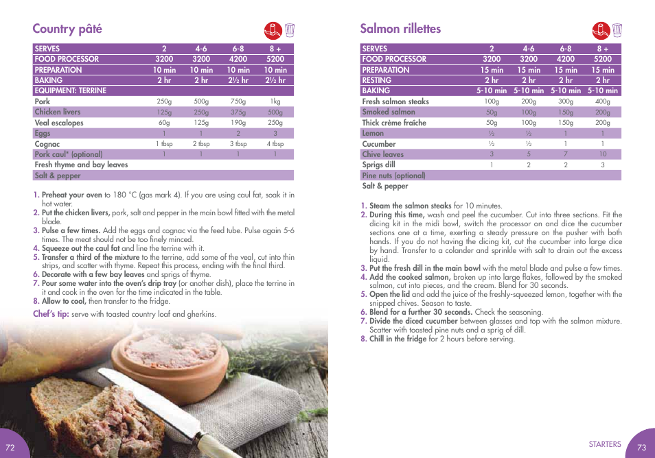 Country pâté salmon rillettes | Magimix COMPACT 3200 XL User Manual | Page 43 / 79