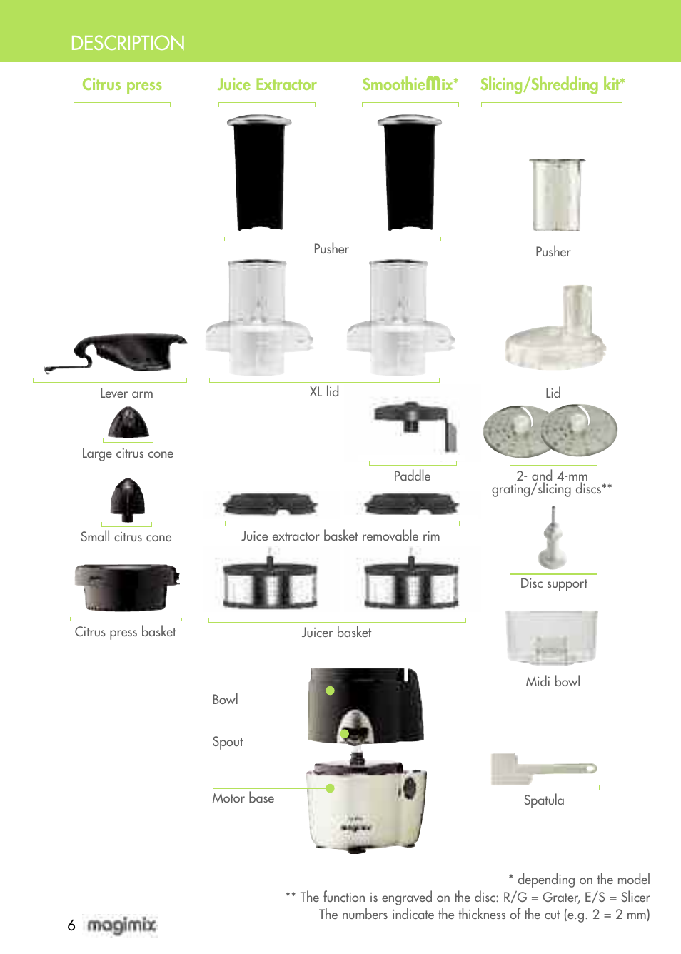 Description | Magimix DUO PLUS XL User Manual | Page 8 / 84