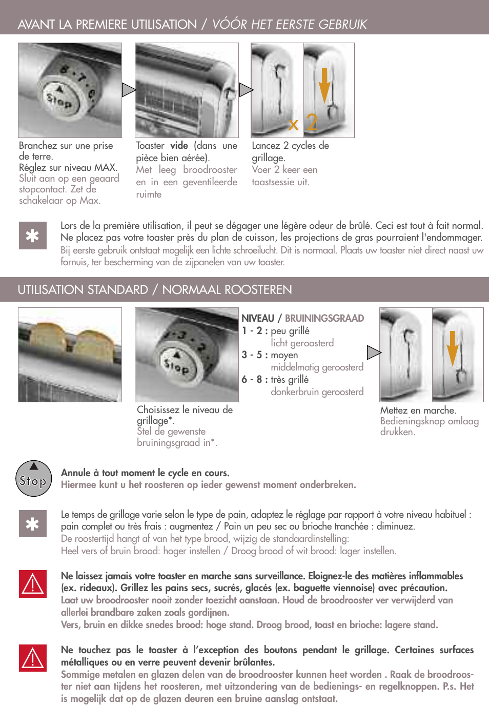 Magimix VISION TOASTER User Manual | Page 6 / 16