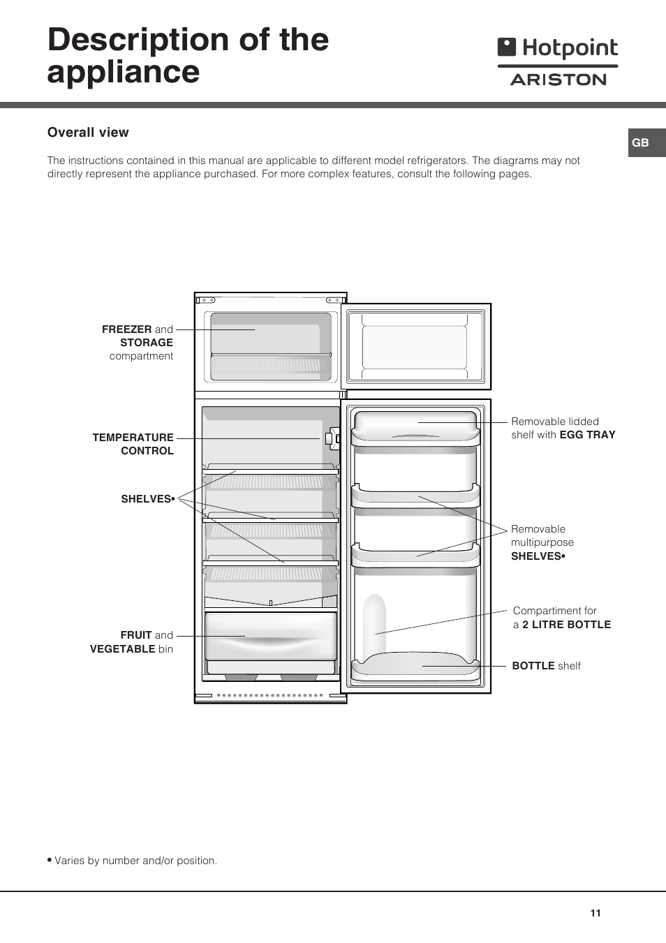 Description of the appliance | Ariston BD 2421 User Manual | Page 11 / 48