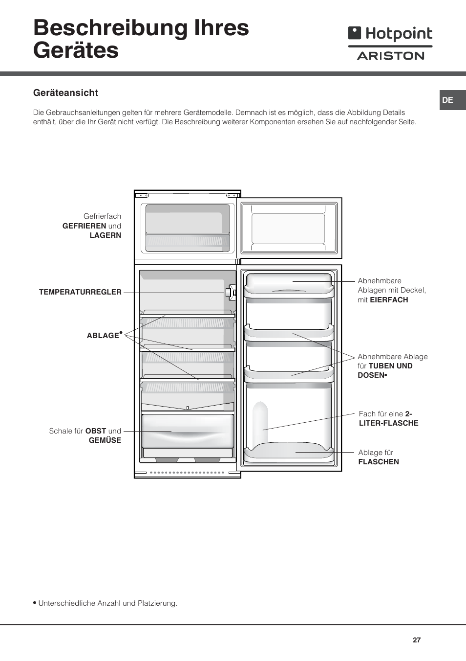 Beschreibung ihres gerätes | Ariston BD 2421 User Manual | Page 27 / 48