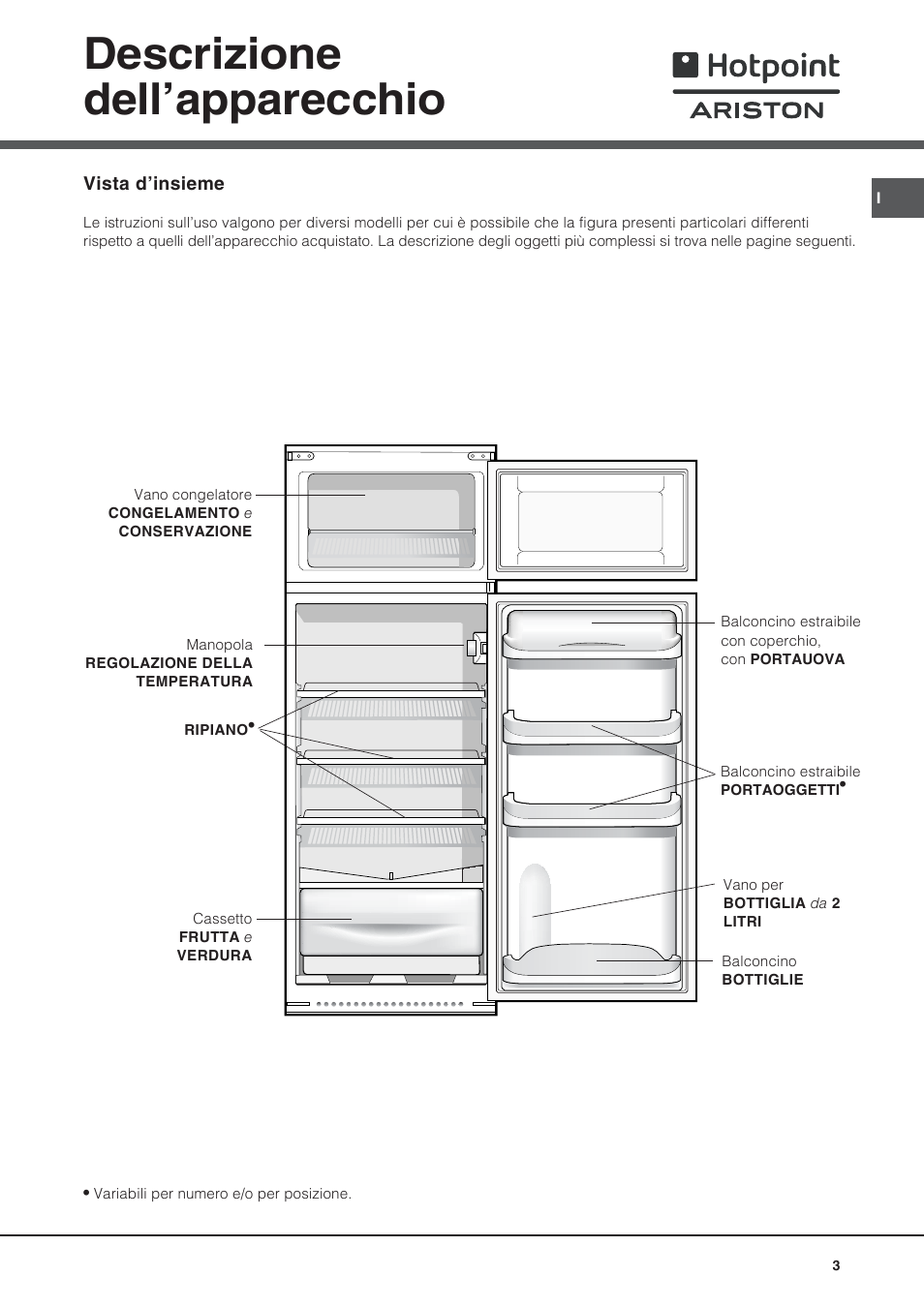 Descrizione dell’apparecchio | Ariston BD 2421 User Manual | Page 3 / 48