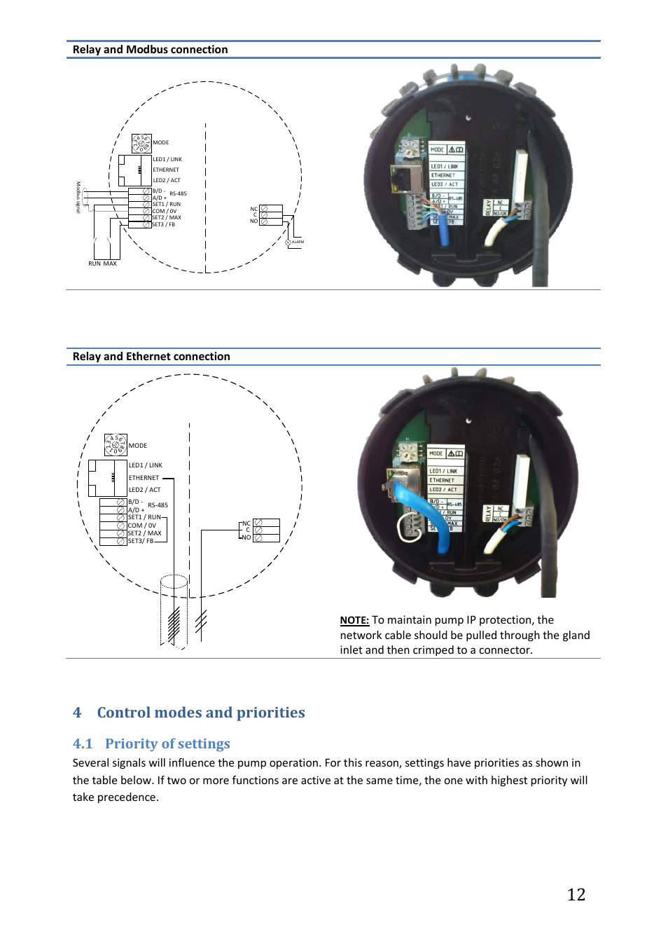 4 control modes and priorities, 1 priority of settings, Priority of settings | Relay and modbus connection, Relay and ethernet connection | IMP Pumps NMTC module User Manual | Page 12 / 41