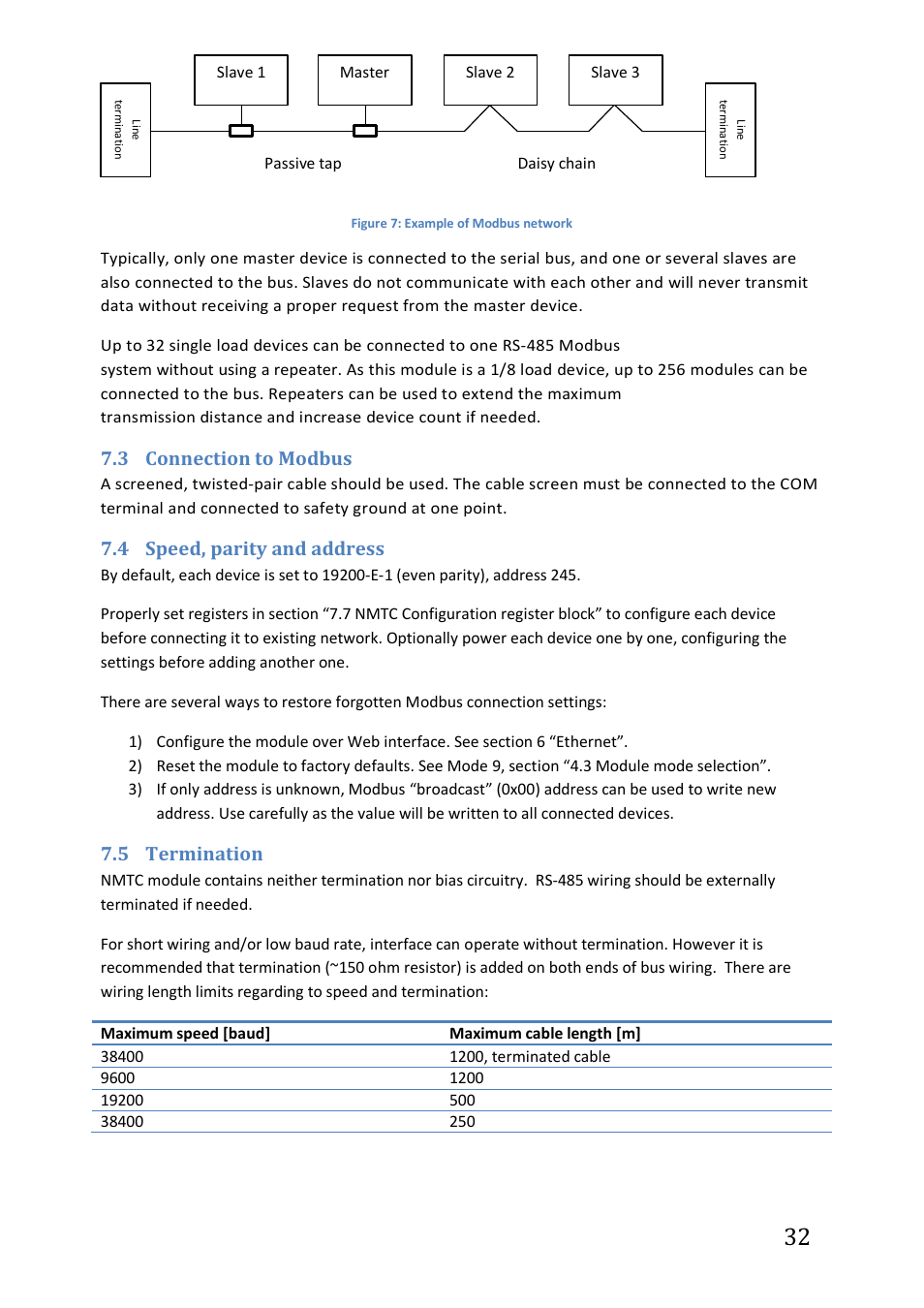 3 connection to modbus, 4 speed, parity and address, 5 termination | Connection to modbus, Speed, parity and address, Termination, 3 “connection to, Modbus, 3 “connection to modbus, 5 “termination | IMP Pumps NMTC module User Manual | Page 32 / 41