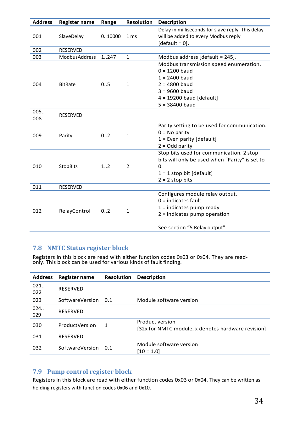 8 nmtc status register block, 9 pump control register block, Nmtc status register block | Pump control register block | IMP Pumps NMTC module User Manual | Page 34 / 41