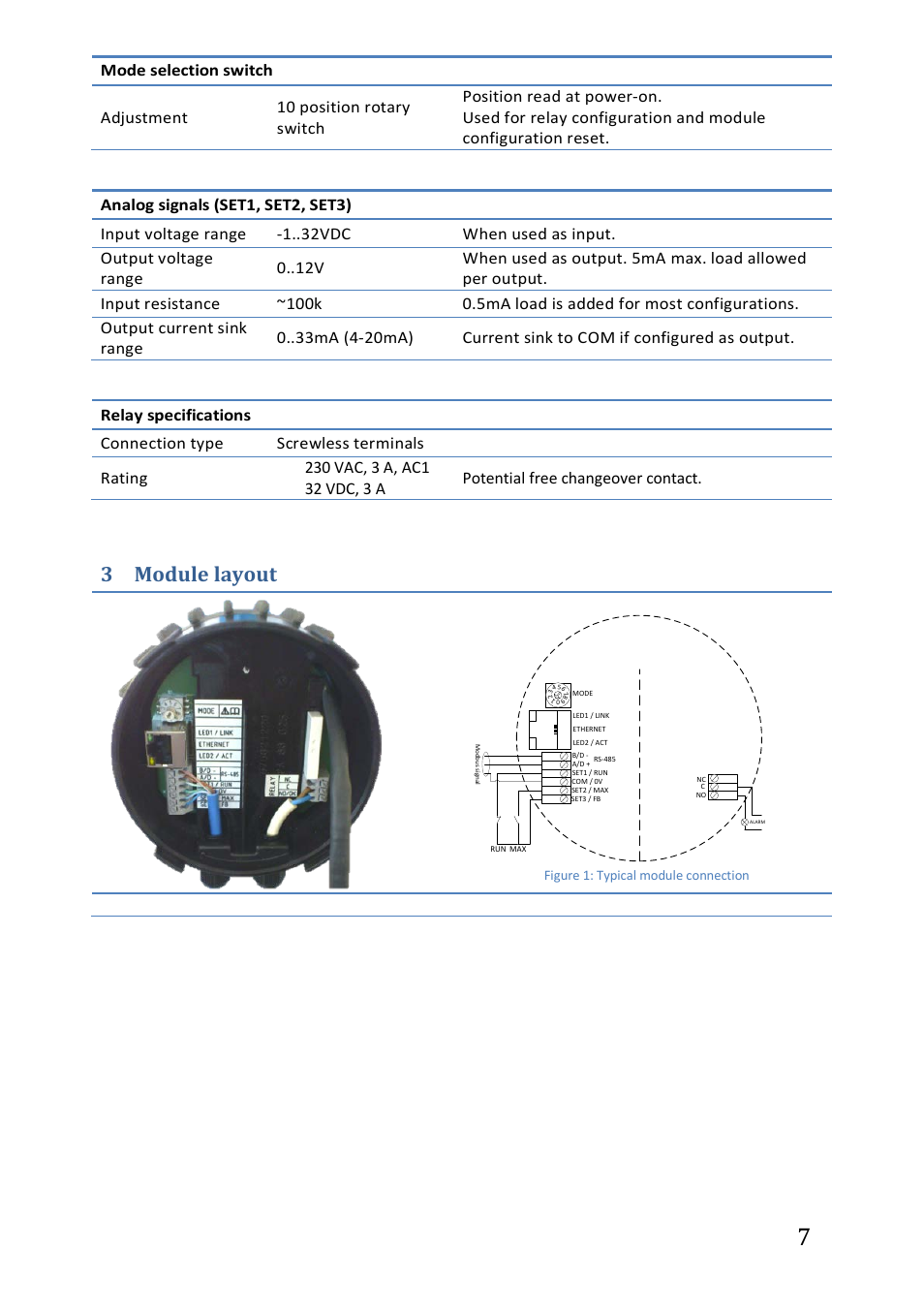 3 module layout | IMP Pumps NMTC module User Manual | Page 7 / 41