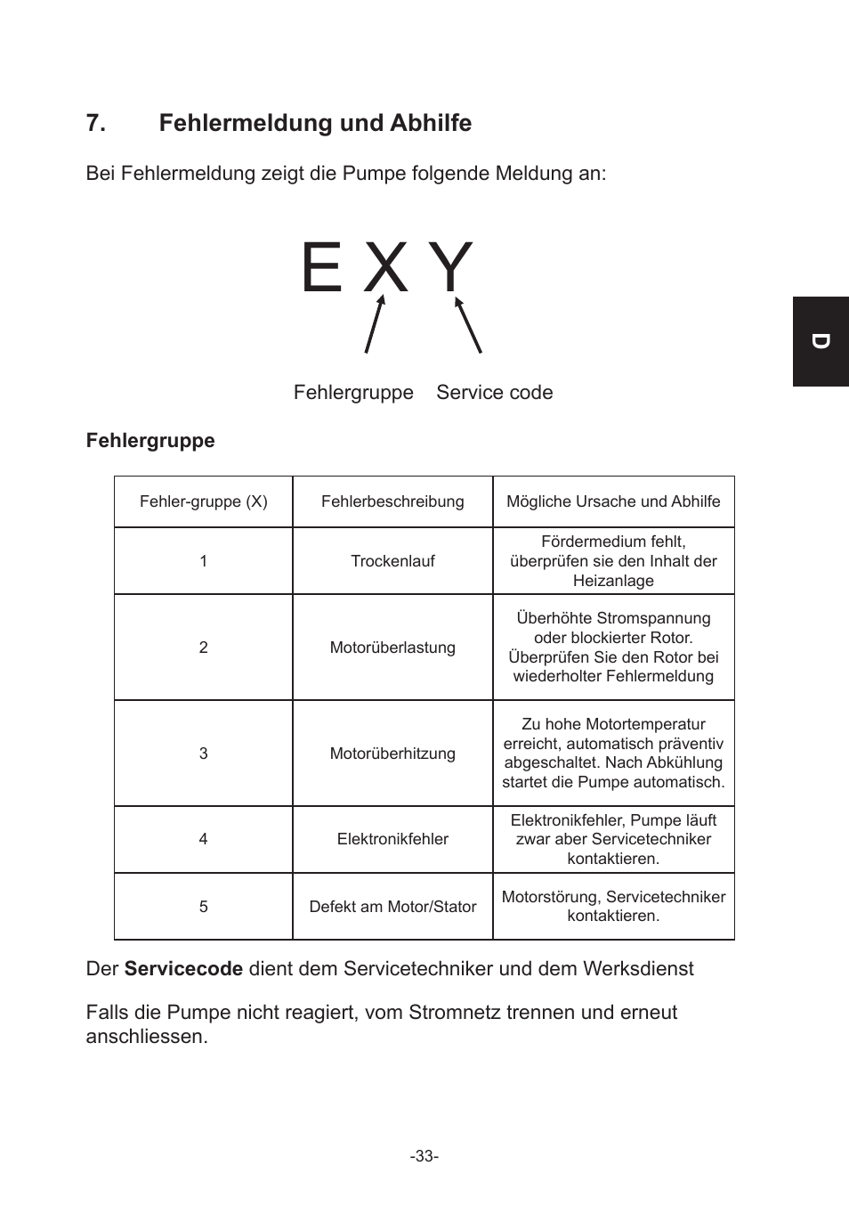 E x y, D7. fehlermeldung und abhilfe, Technische daten | Fehlermeldung und abhilfe, Fehlergruppe service code fehlergruppe | IMP Pumps NMT(D) SMART (C) User Manual | Page 33 / 56