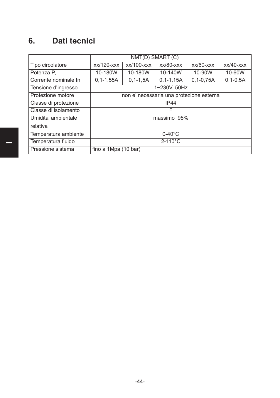 I6. dati tecnici | IMP Pumps NMT(D) SMART (C) User Manual | Page 44 / 56