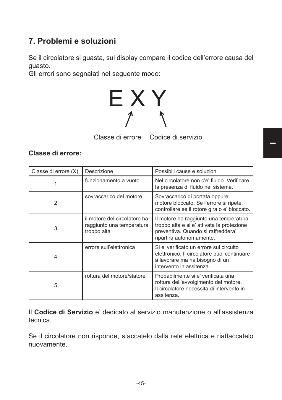 E x y, I7. problemi e soluzioni, Tehnični podatki | Pregled možnih napak in rešitev | IMP Pumps NMT(D) SMART (C) User Manual | Page 45 / 56